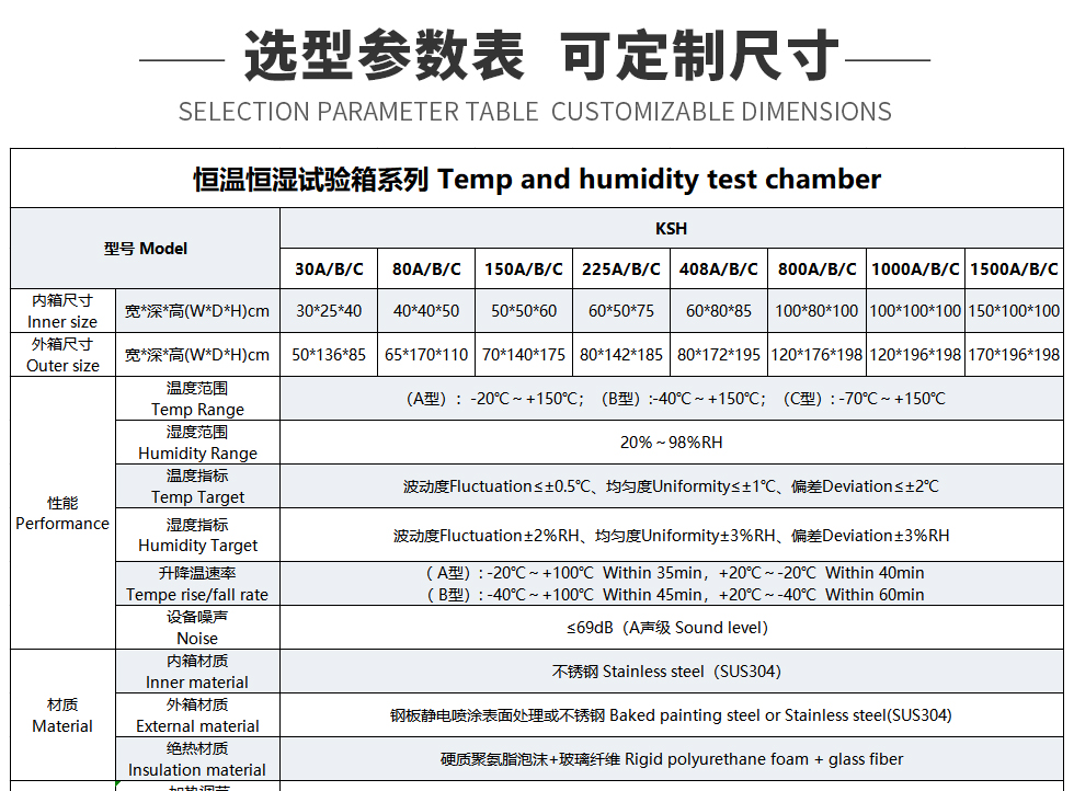 恒温恒湿试验箱详情_02.jpg