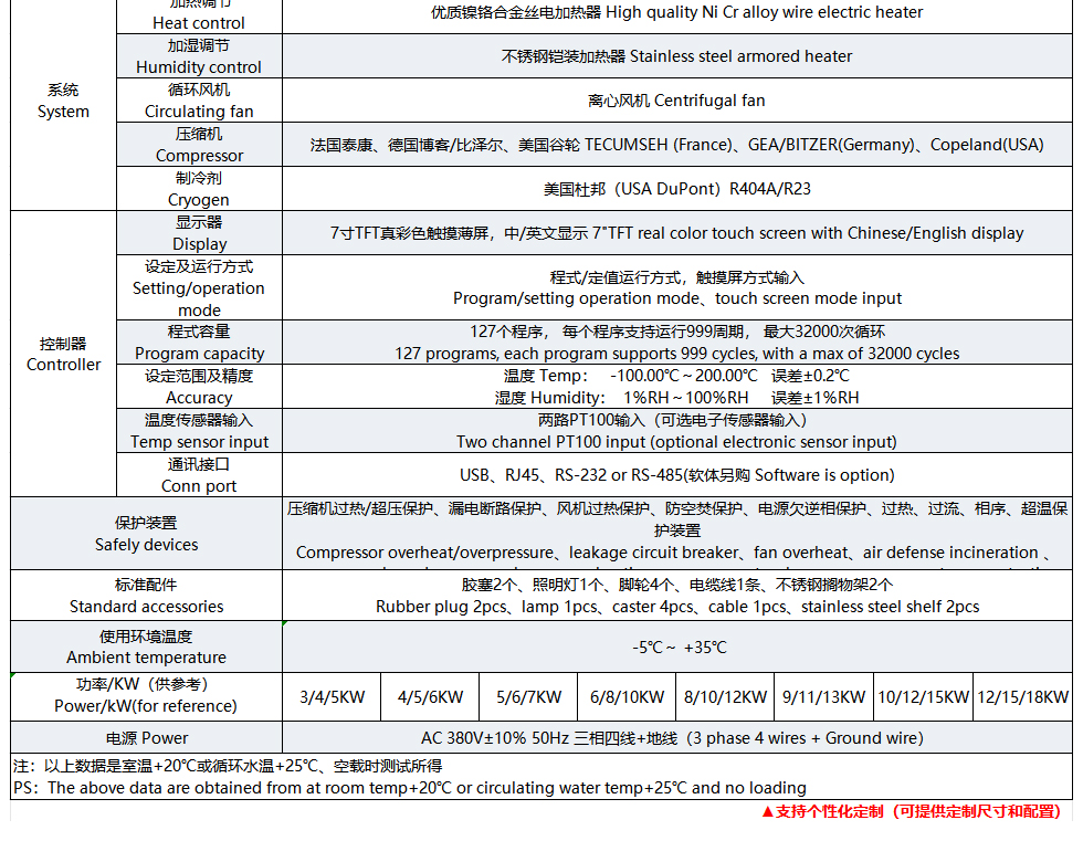 恒温恒湿试验箱详情_03.jpg