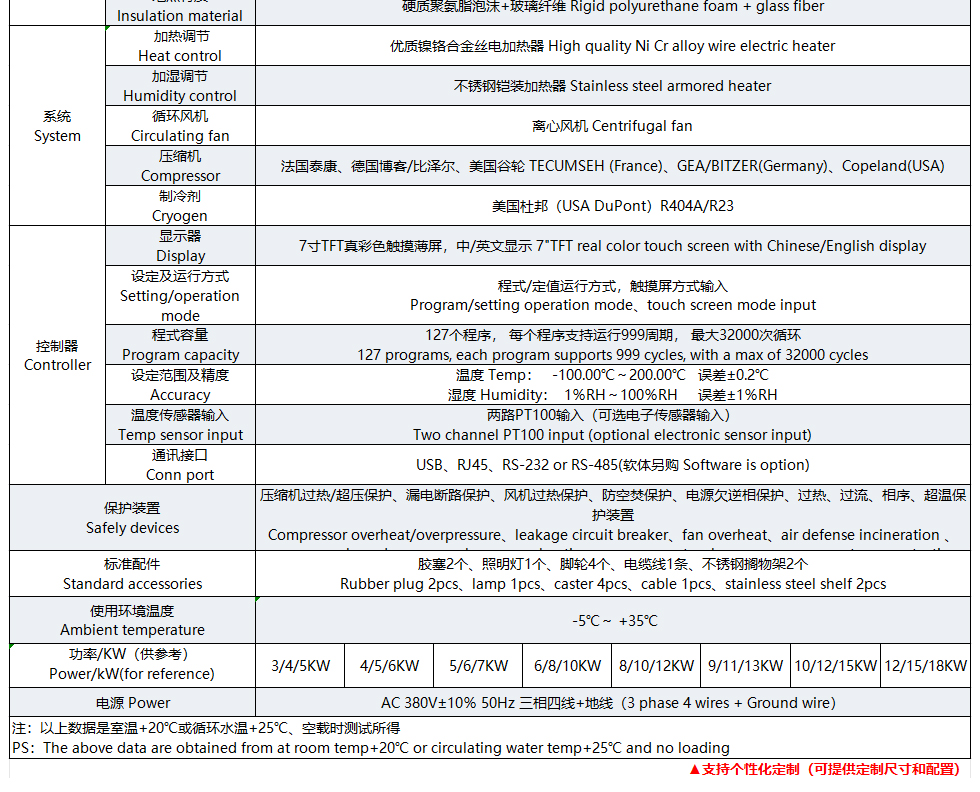 恒温恒湿试验箱详情_03.jpg