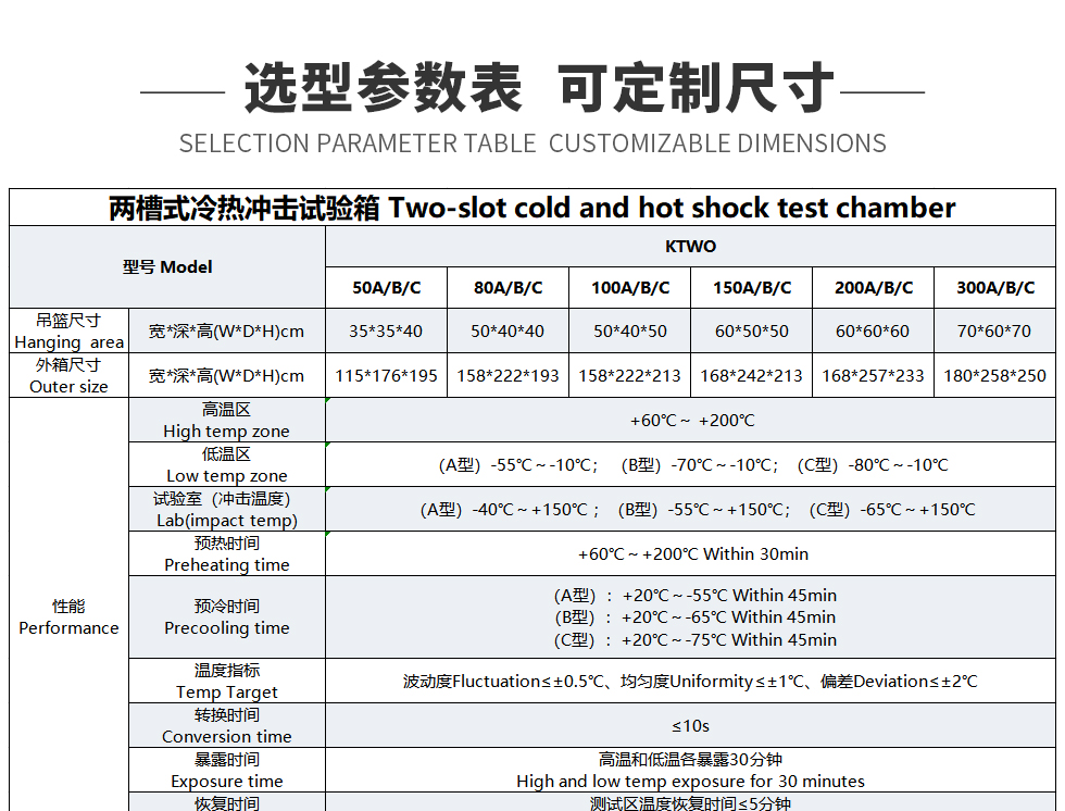 冷热冲击2箱参数表模板_01.jpg