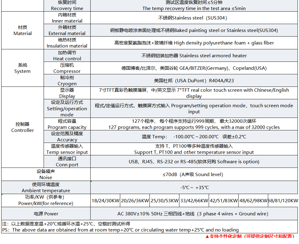 冷热冲击3箱_02.jpg