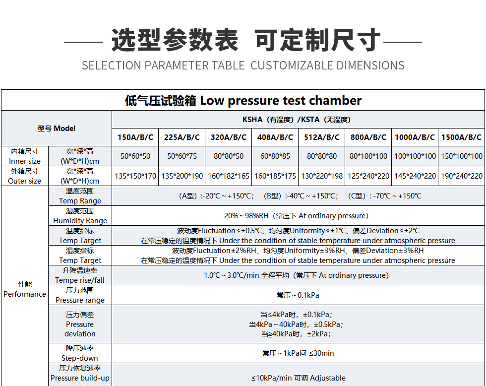 低气压试验箱参数1.jpg