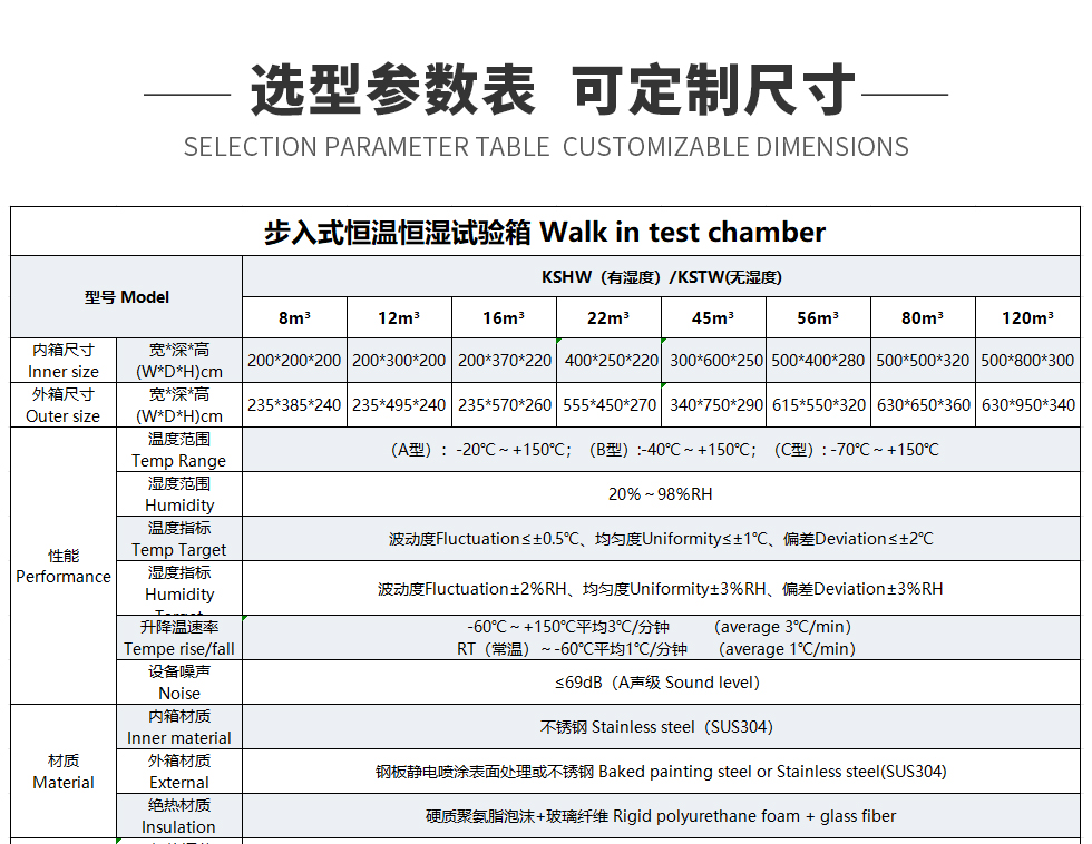 步入式恒温箱1.jpg