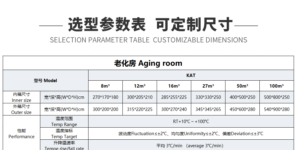 老化房参数表_01.jpg