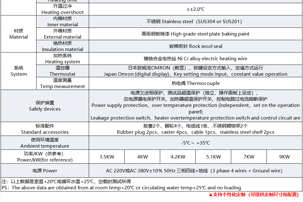 精密烤箱参数_02.jpg