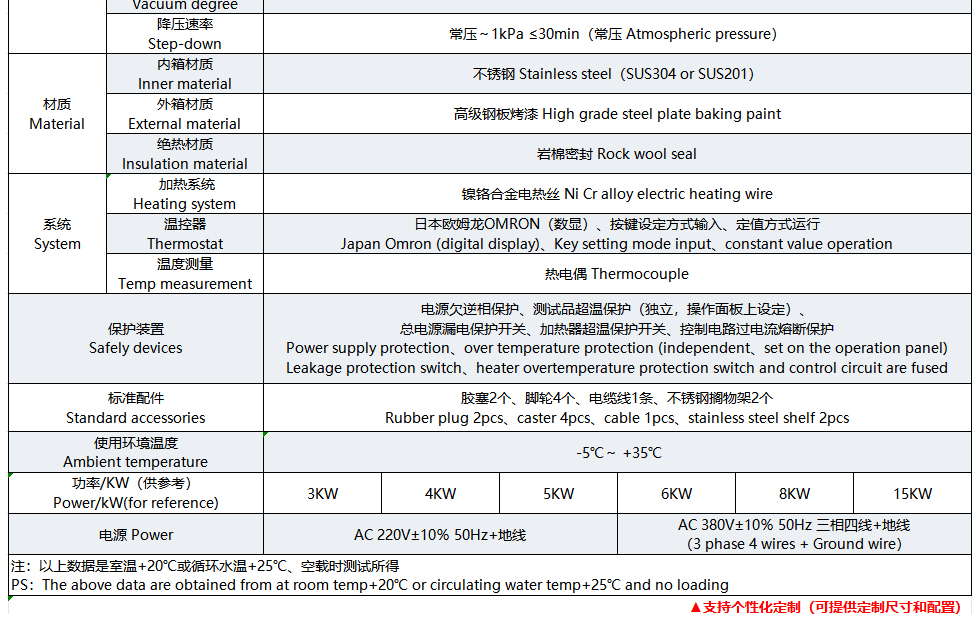 真空烤箱参数表_02.jpg