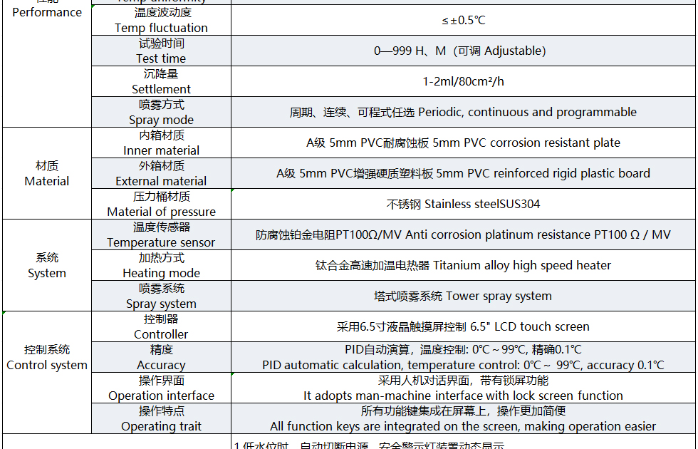 参数表模板_02.jpg