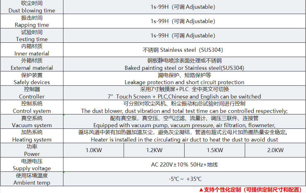 沙尘参数表模板_02.jpg