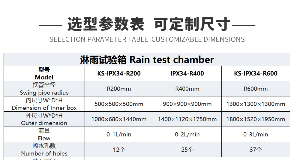 淋雨参数表模板_01.jpg