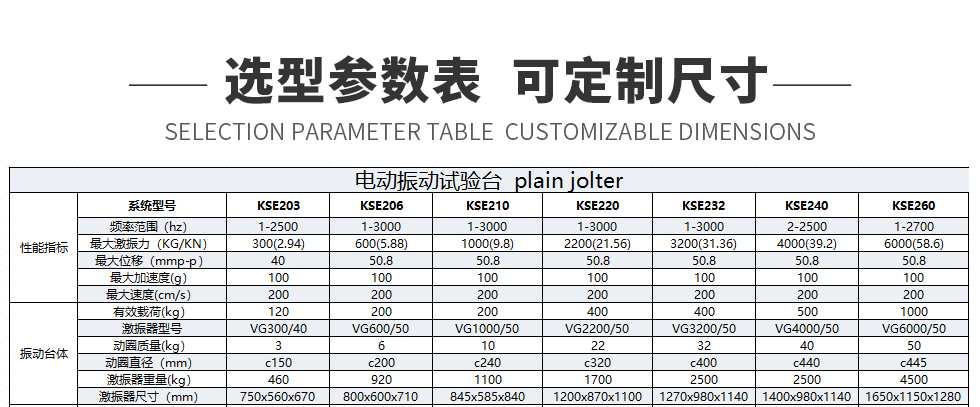 电动振动试验台参数表模板_01.jpg
