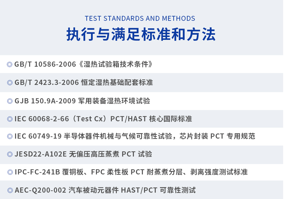 PCT高压加速老化试验箱标准模板.jpg