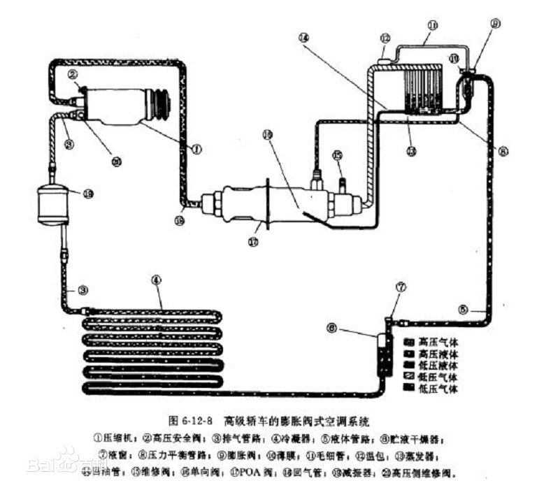 制冷压缩机的应用与优缺点解析(图2)
