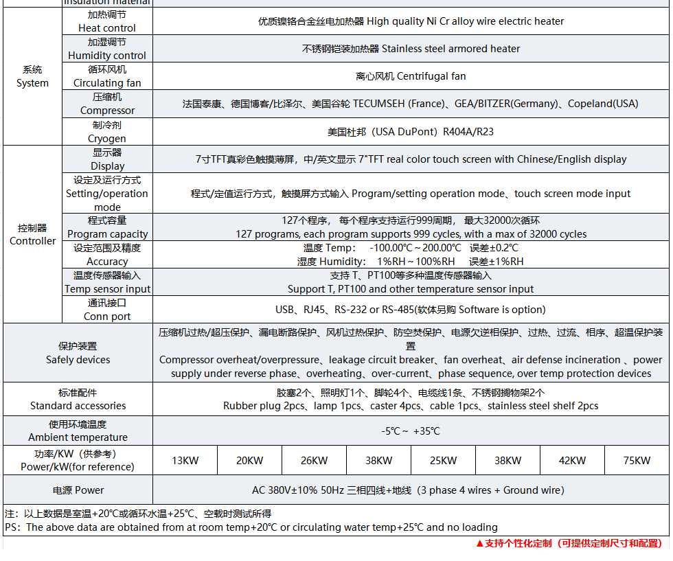 快速温变参数表_01_01_02.jpg